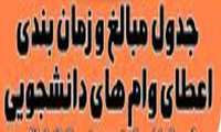 جدول زمانبندی وام های صندوق رفاه دانشجویان وزارت علوم