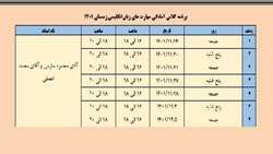 اطلاعیه کلاس آمادگی مهارت های زبان عربی و انگلیسی زمستان 1401 دانشگاه قم